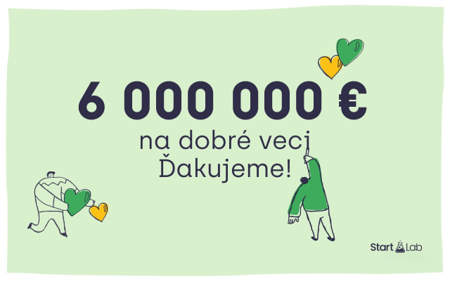 Vďaka vám získali projekty na StartLabe už vyše 6 miliónov EUR